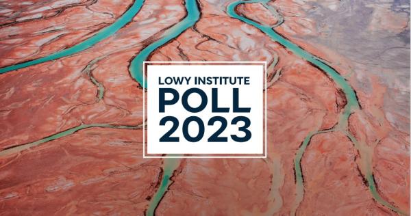 2023 Lowy Institute Poll: Australian attitudes to the world