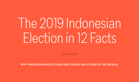Indonesia's Incredible Elections